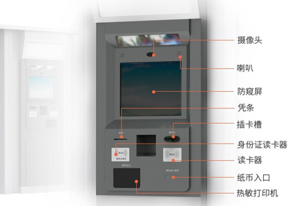 解決自助取售票機(jī)痛點(diǎn)，樂華19寸工業(yè)一體機(jī)有“秘方”！